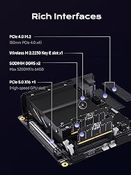 MINISFORUM 795S7 Mini PC,AMD Ryzen 9 7945HX