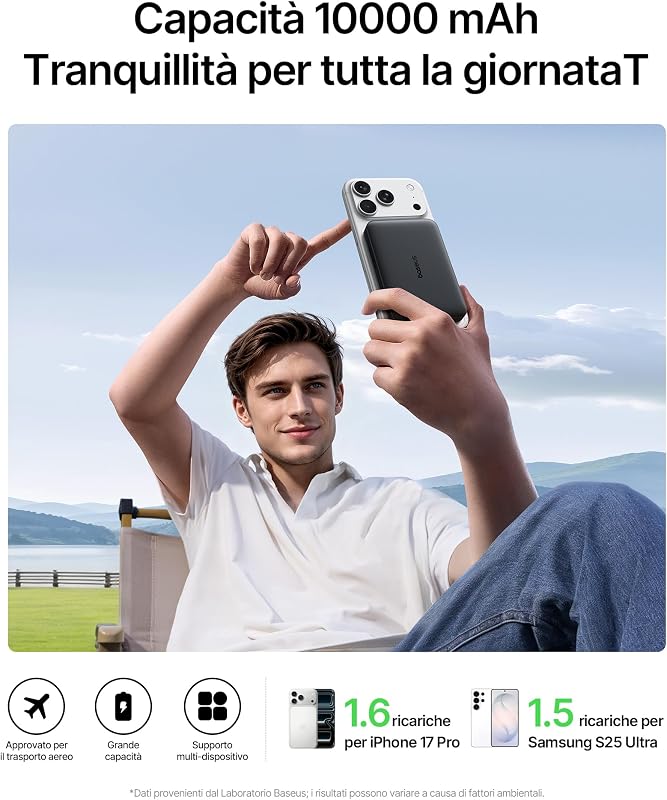 EnerFill FM21 Qi2.2 25W Powerbank Magsafe, 10000mAh Power Bank Magnetico, PD USB C 45W Ricarica Rapida, Batteria Esterna per iPhone 18/17/16/15/14 Pro Max