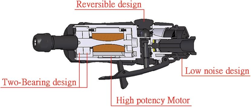 Klutch A01-002-0027 Straight Grinders product image 2