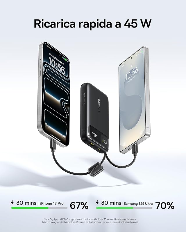 FC11 Powerbank 45W 20000mAh con 2 cavi USB-C Integrati, Mini Power Bank Ricarica Rapida con Certificato CCC, Caricatore Portatile per iPhone 18/17/16 Pro Max, Samsung Galaxy S25/S24, iPad, Nero