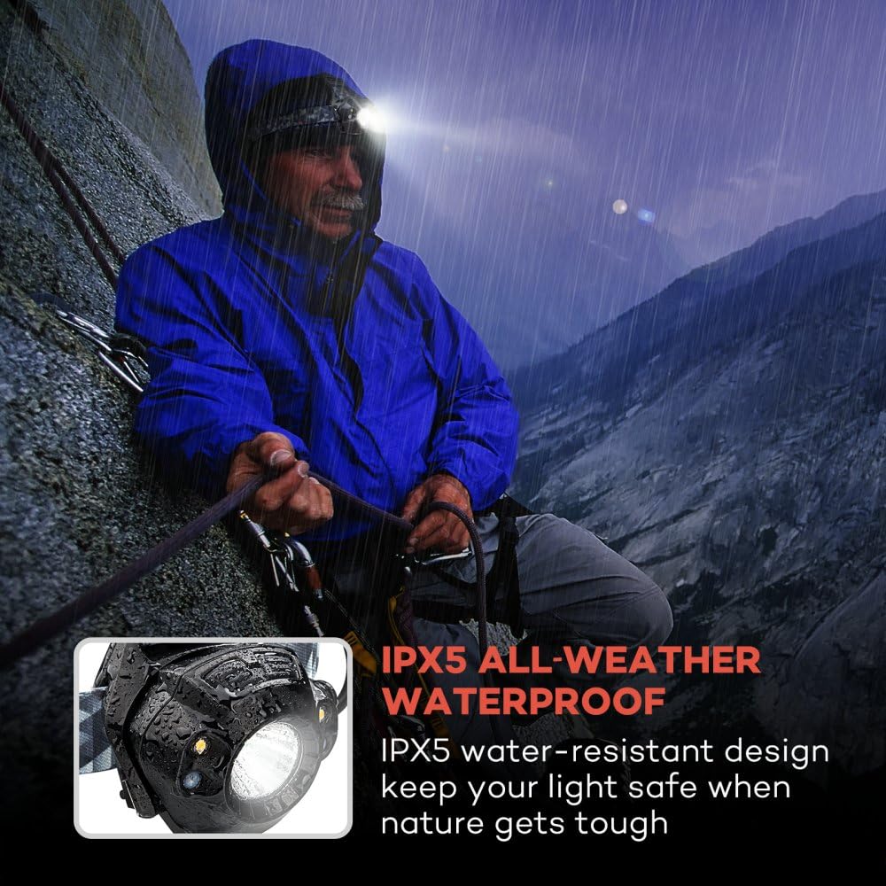 TaoTronics TT-HP006 Cree LED Headlamp, Camouflage Headlight Flashlight, Battery Operated LED Headlight, Auto Adjust Sensor, IPX5 Waterproof LED light for Runing, Hiking, Camping, Fishing, Hunting: Home Improvement