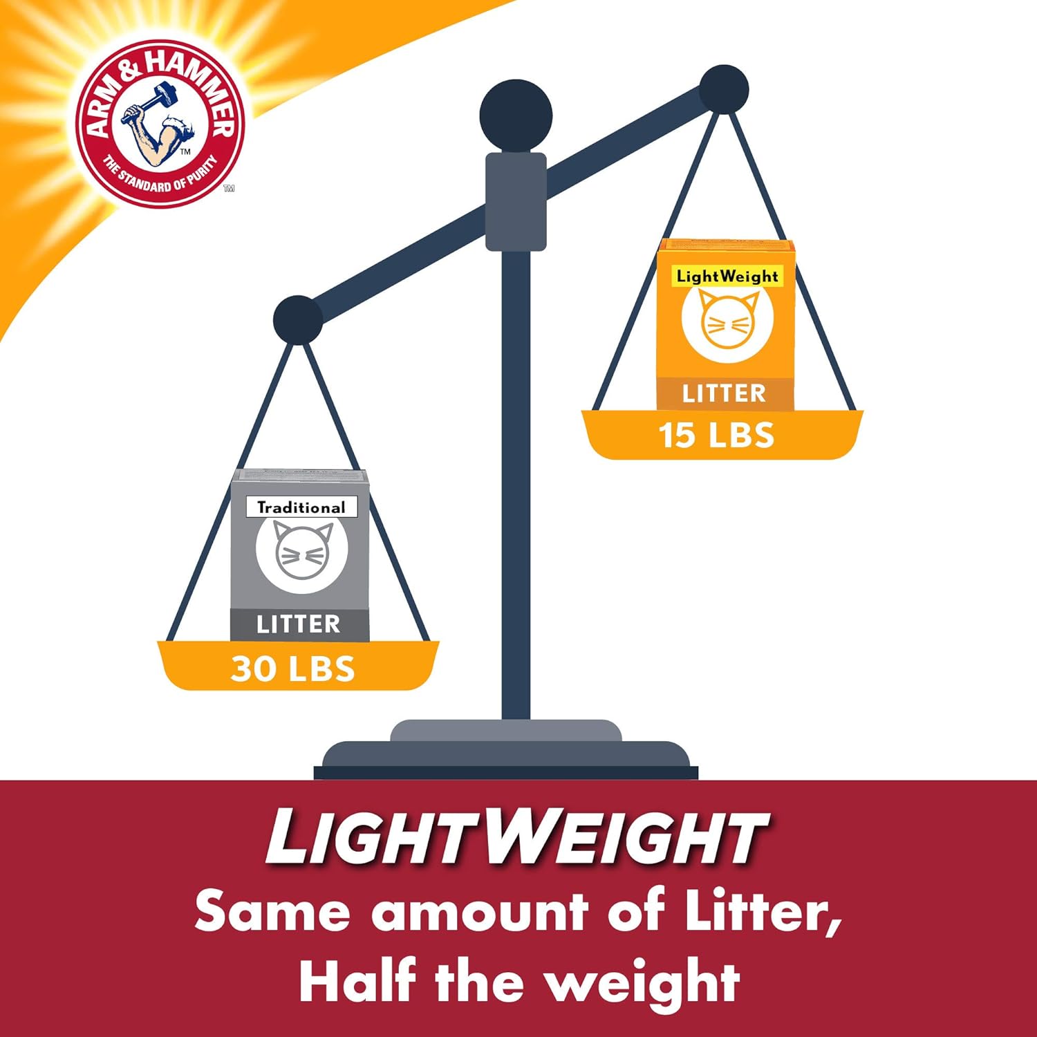 clump & seal lightweight