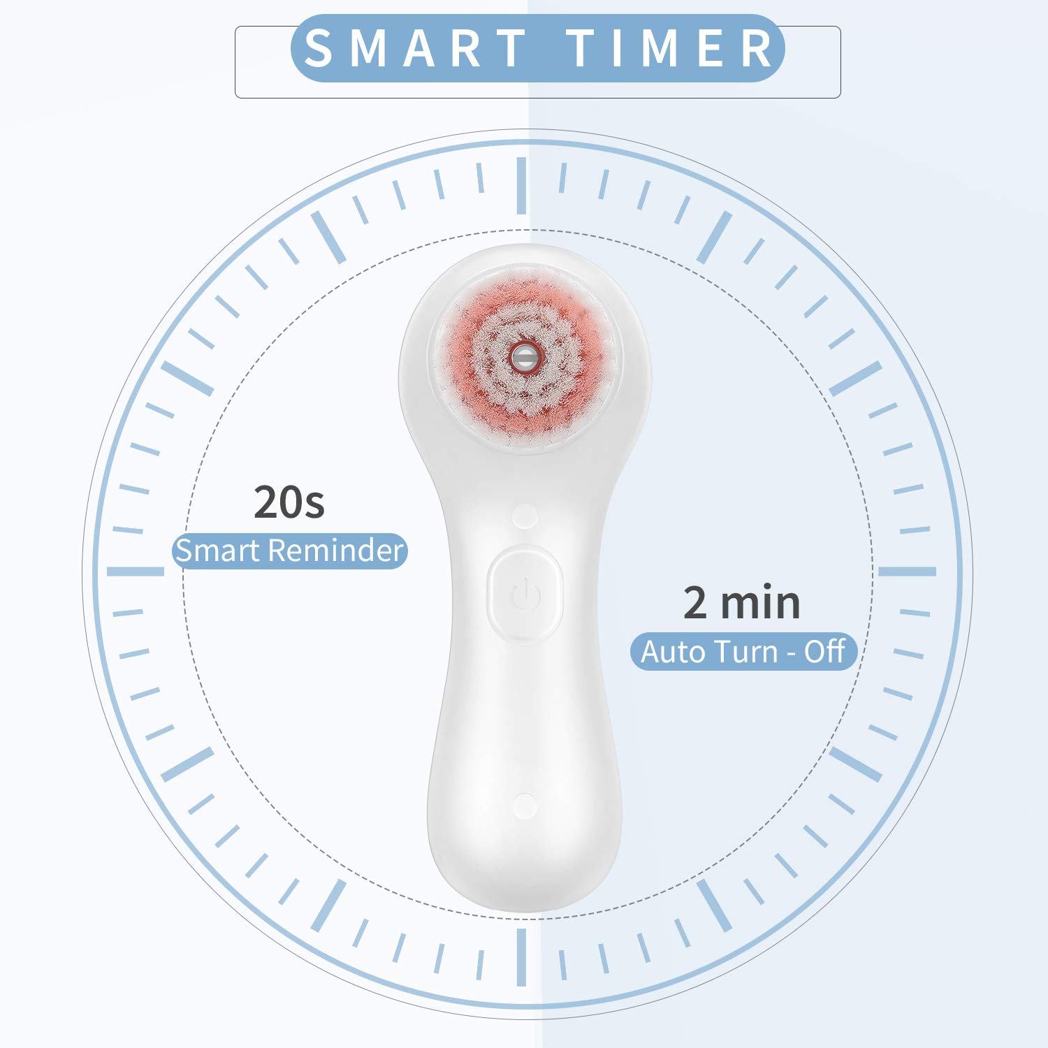 Liberex RF100 Facial Cleansing Brush - IPX7 Waterproof with 2 Brush Heads, USB Charging, Spin Face Brush for Deep Cleansing, Gentle Exfoliating and Massaging, White: Beauty