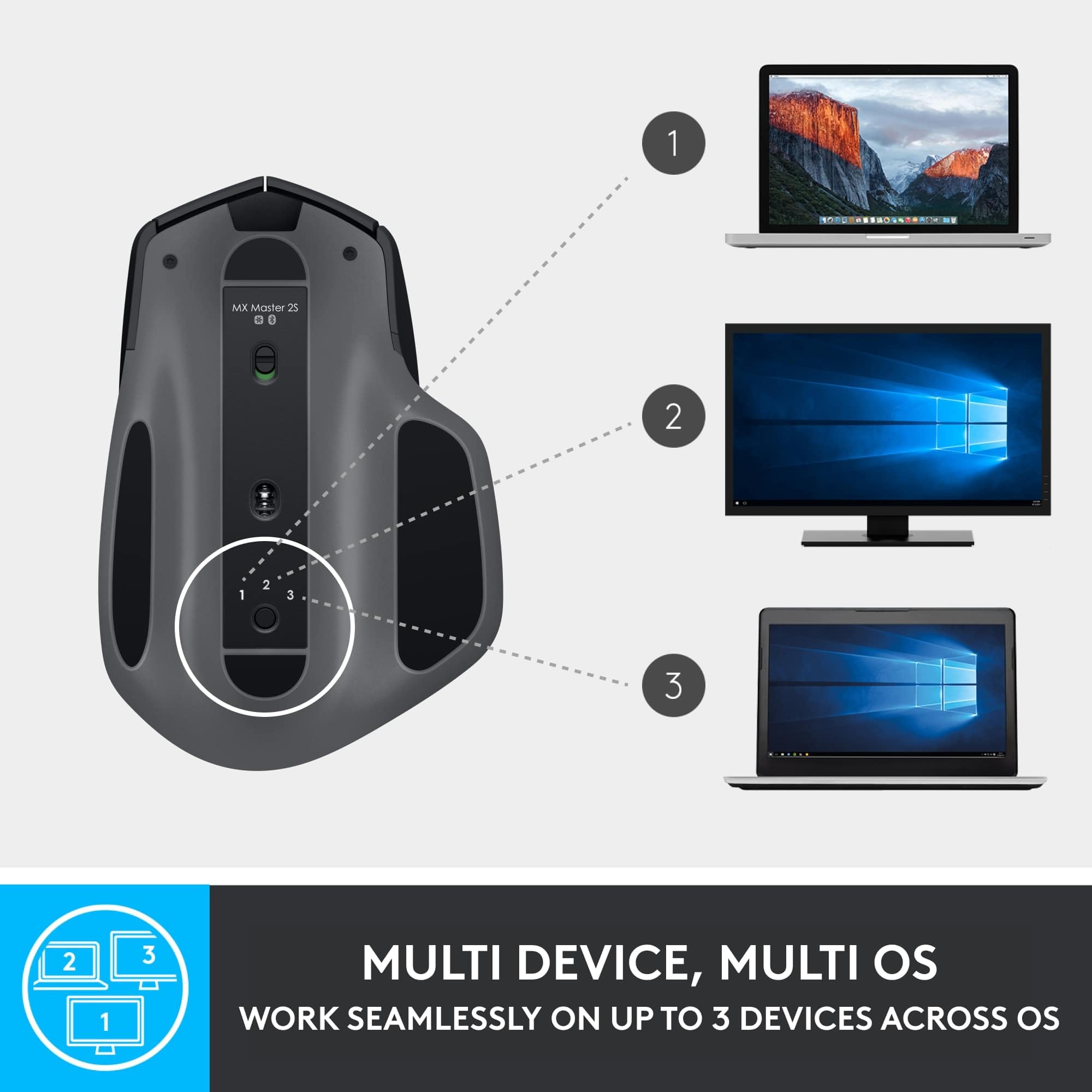 Logitech MX Master 2S Bluetooth Edition Wireless Mouse, Multi-Surface, Hyper-Fast Scrolling, Ergonomic, Rechargeable, Connects Up to 3 Mac/PC Computers - Graphite