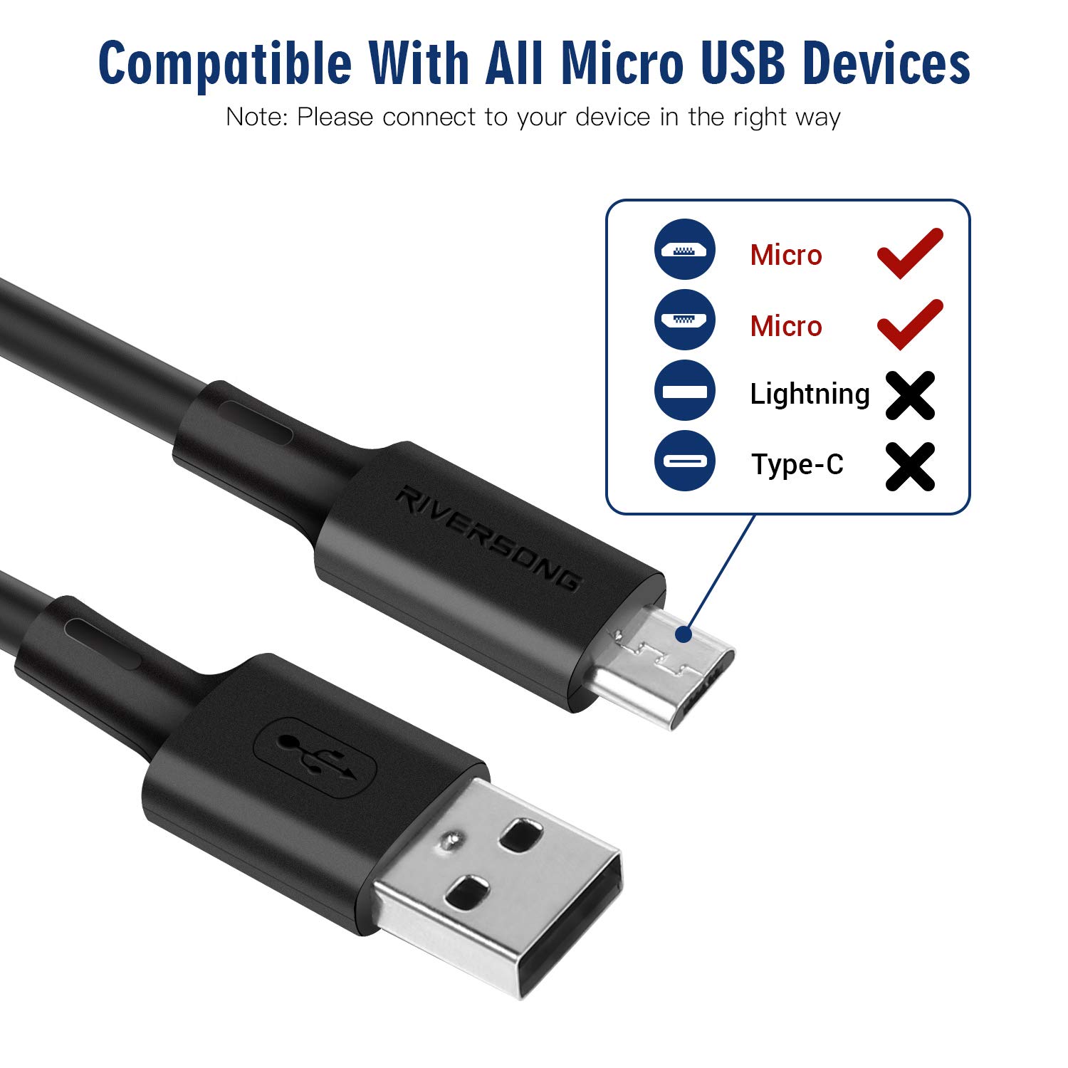 Micro USB Kabel, RIVERSONG 1.2M/2-Stück Android Schnellladekabel High Speed für Samsung Galaxy S7/ S6/ J7/ Note 5,Xiaomi,Huawei, Wiko,Nexus,Motorola,Nokia,Kindle,Echo Dot