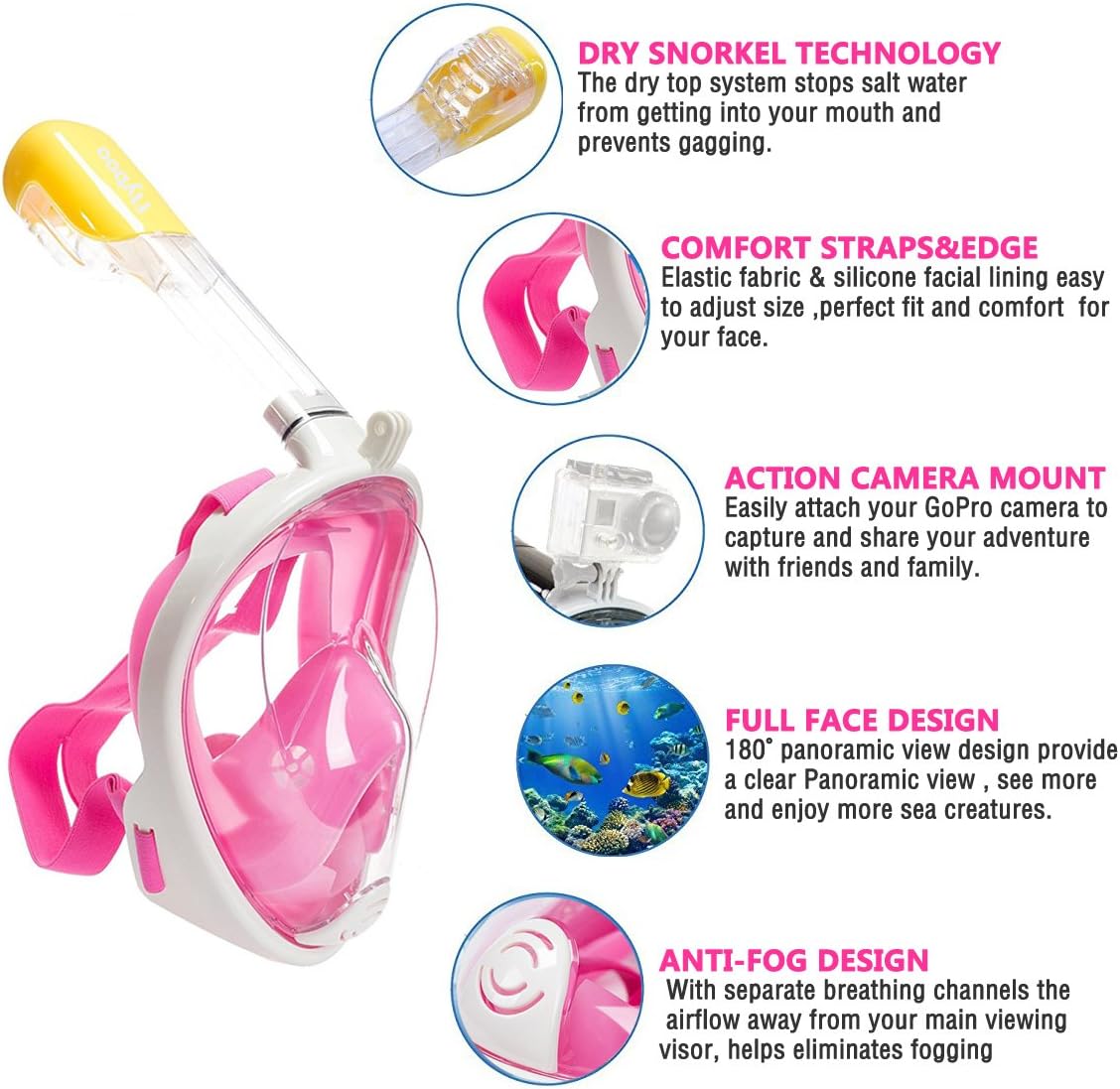 flyboo Masque de plongée Design Panoramique Compatible GoPro