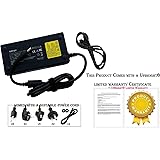 10A 120W AC to DC Switching Power Supply 110-240vAC to 12vDC PicoPSU Compatible