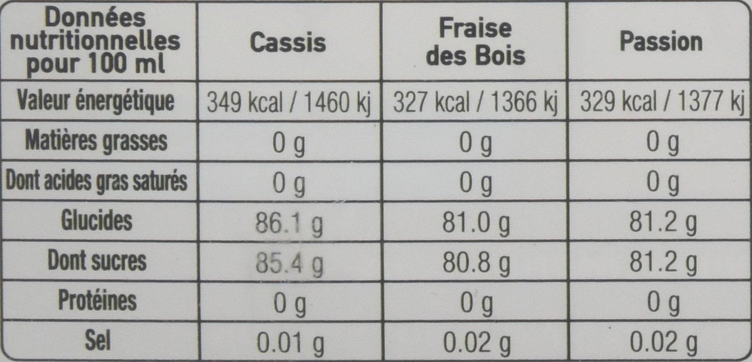 Monin Coffret Piscine Cassispassionfraise De Bois 3 X 25