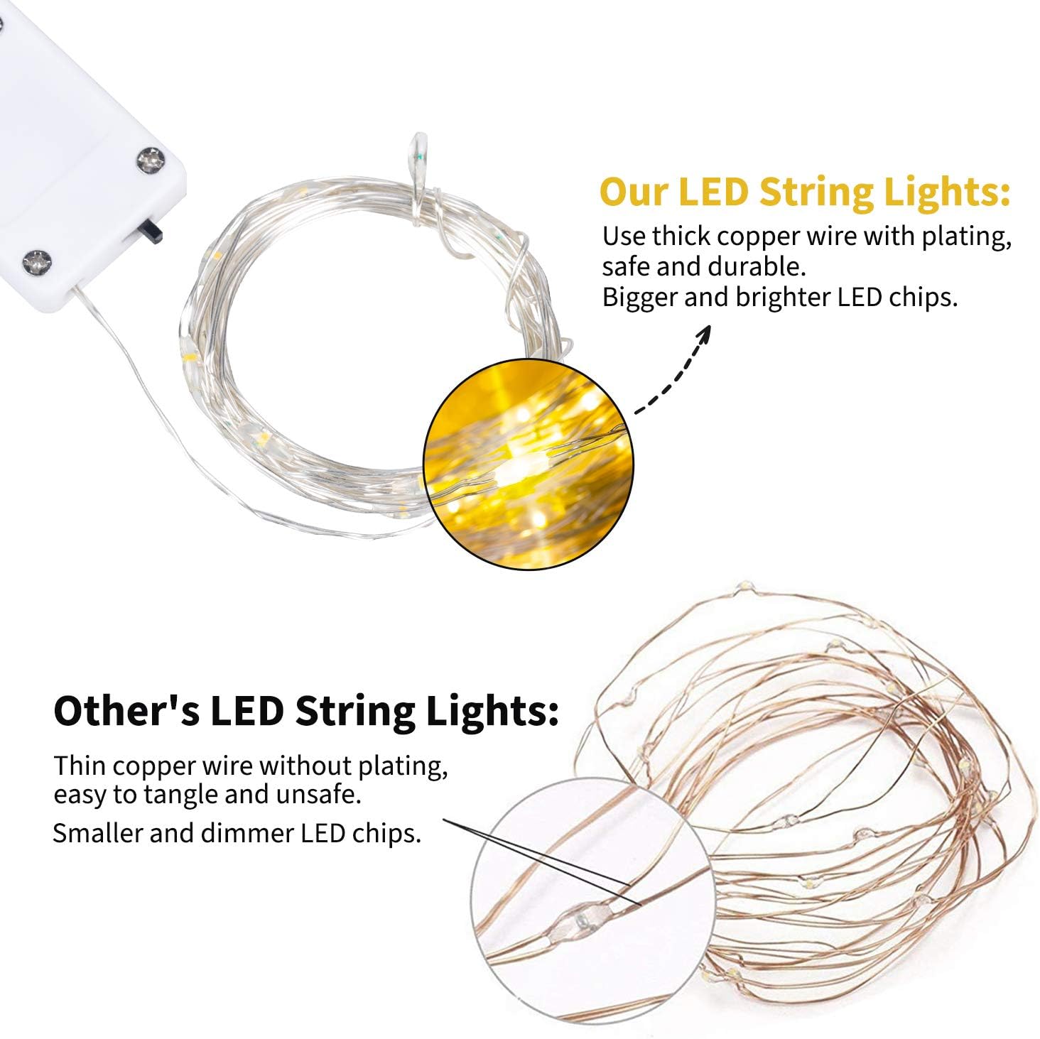 12 Pack Led Fairy Lights Battery Operated String Lights Waterproof Silver Wire, 7Ft 20 LED Firefly Starry Moon Lights for DIY Wedding Party Bedroom Patio Christmas (Warm White): Home Improvement