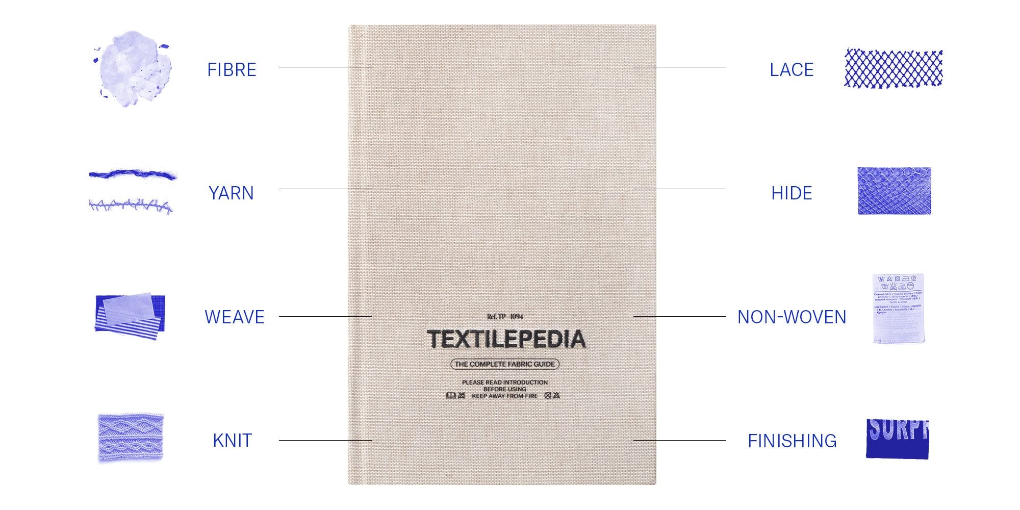 Textilepedia: The Complete Fabric Guide Textilepedia: The Complete Fabric Guide Hardcover
