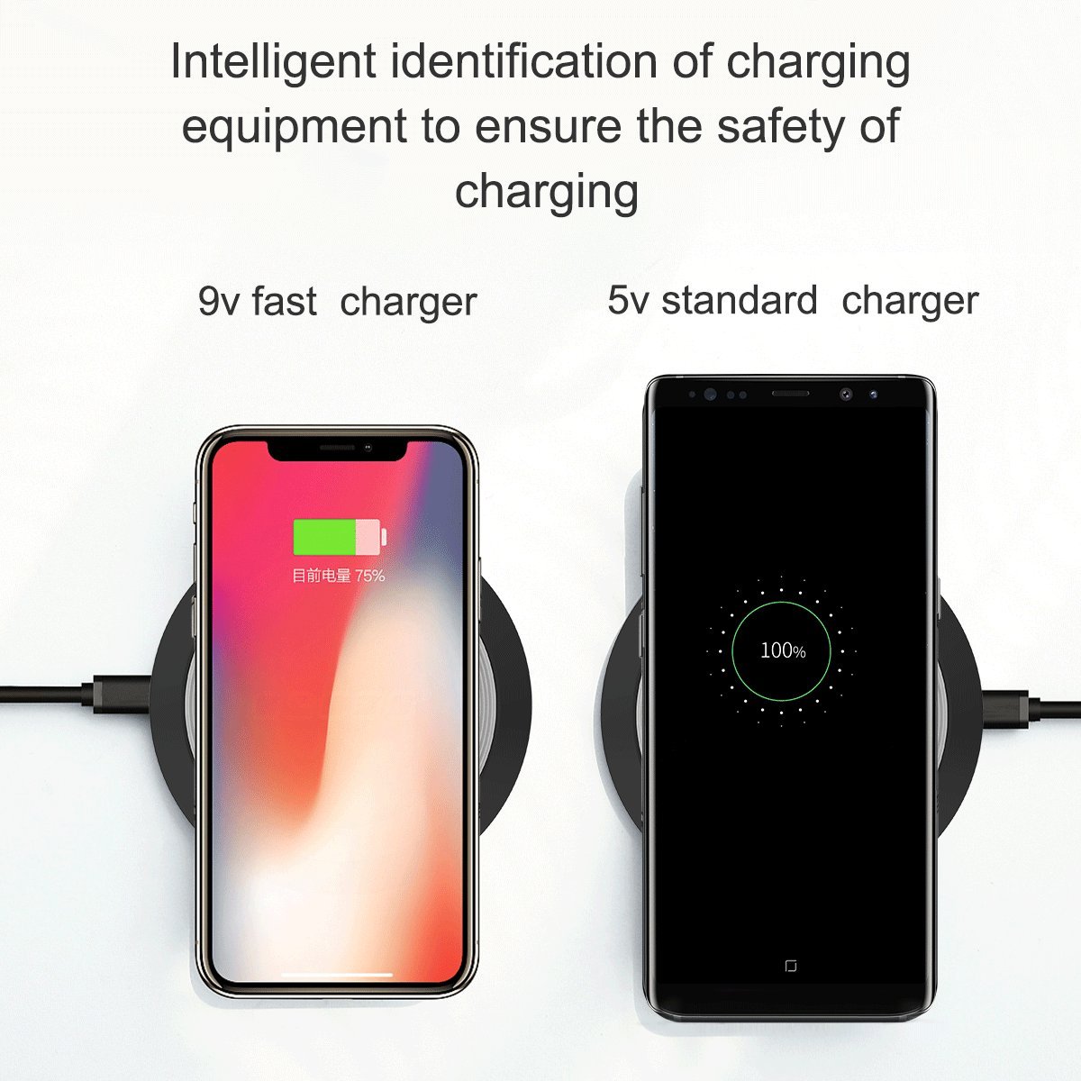 Samsung Fast wireless charger, OSCOO Qi wireless charger for iPhone X, iPhone 8/8 Plus, Samsung Note 8/S8/S8 Plus, Nokia 8, Note 5, S6 Edge+/S6/S6 Edge/S7 Edge,and All Qi-Enabled Devices.(fast black)