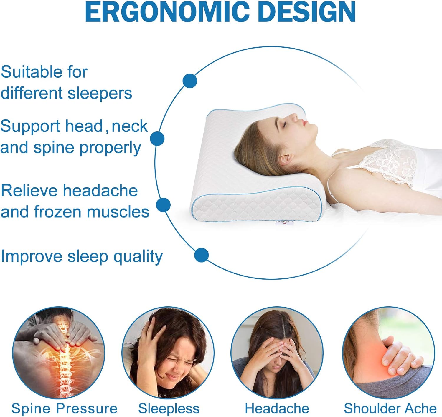Power of Nature Memory Foam Contour Pillow, Cervical Pillow for Neck Pain, Orthopedic Neck Support Pillow for Back, Stomach, Side Sleepers, Pillow for Sleeping, with Washable Pillowcase: Kitchen & Dining