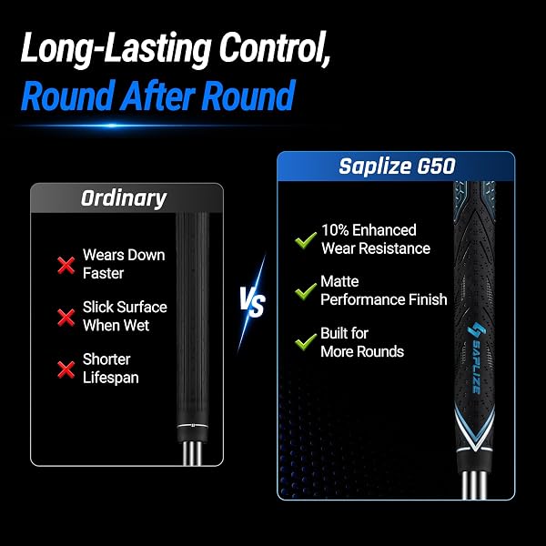 SAPLIZE HIGH-PERFORMANCE RUBBER GOLF GRIPS 13 PACK, HIGH SHOCK ABSORPTION, NON-SLIP, 13 GRIPS WITH WITH 15 TAPES, JUMBO SIZE, CC10 SERIES, BLUE