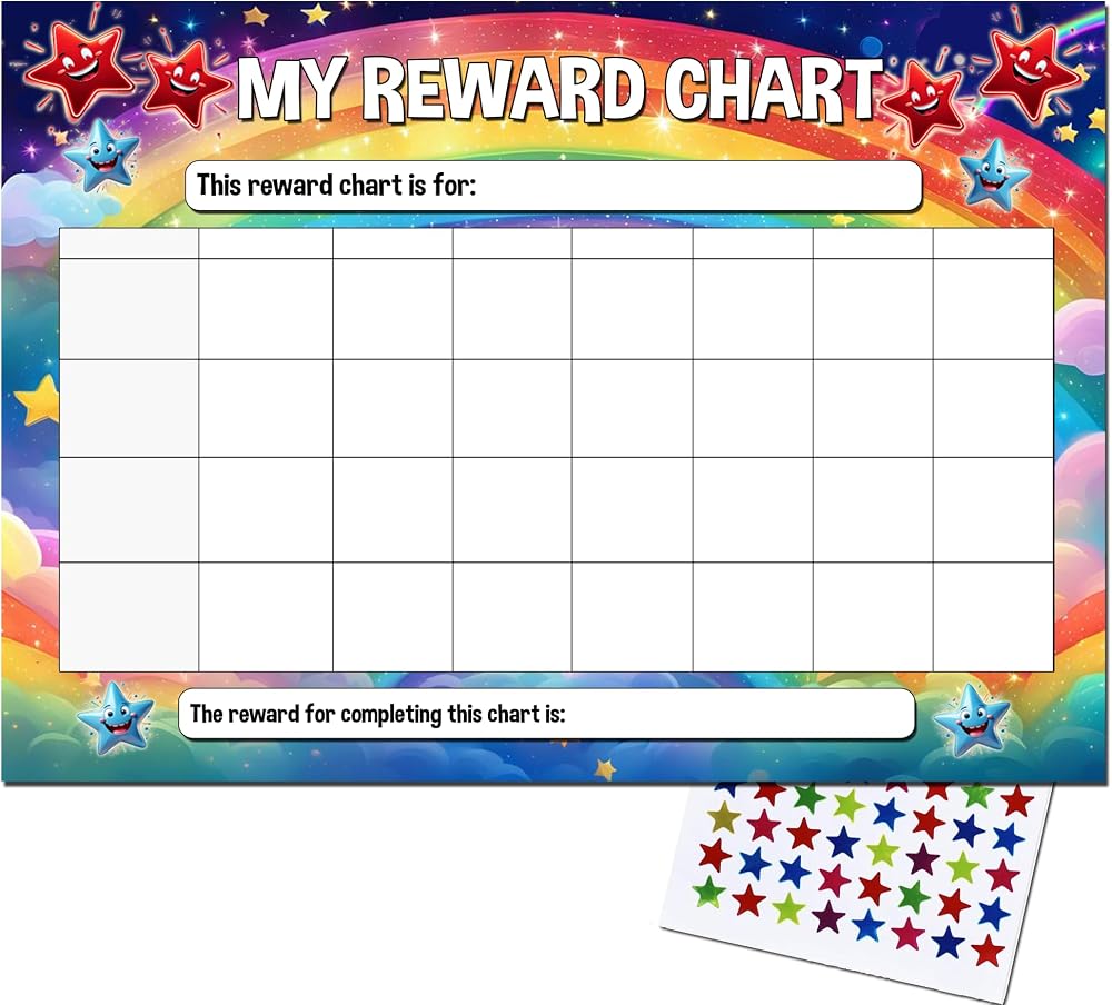 Gifts and Temptations A4 Goal Habit Routine Tracker Chart for Home Study Work
