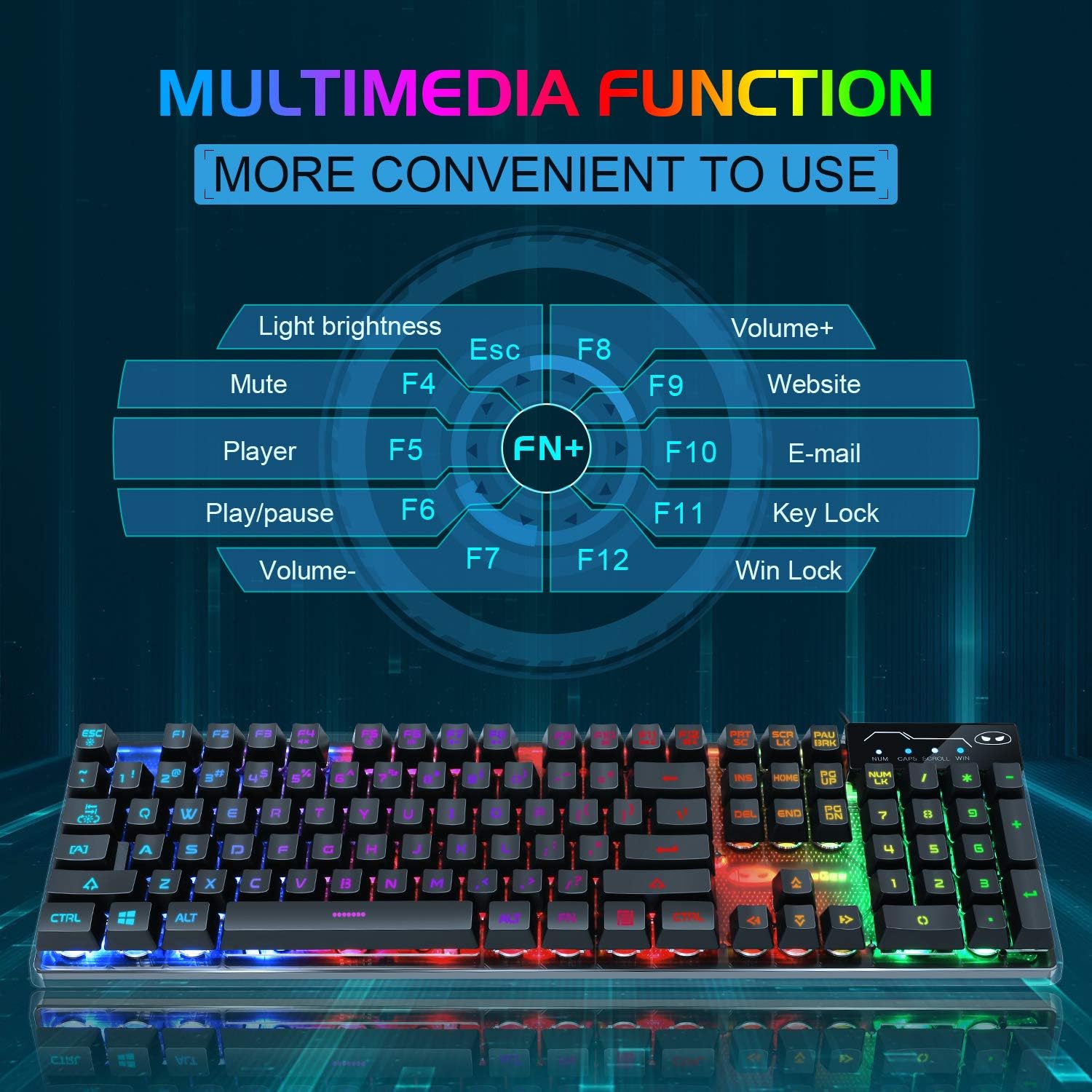 Gaming Keyboard and Mouse Combo, K1 LED Rainbow Backlit Keyboard with 104 Key Computer PC Gaming Keyboard for PC/Laptop: Computers & Accessories