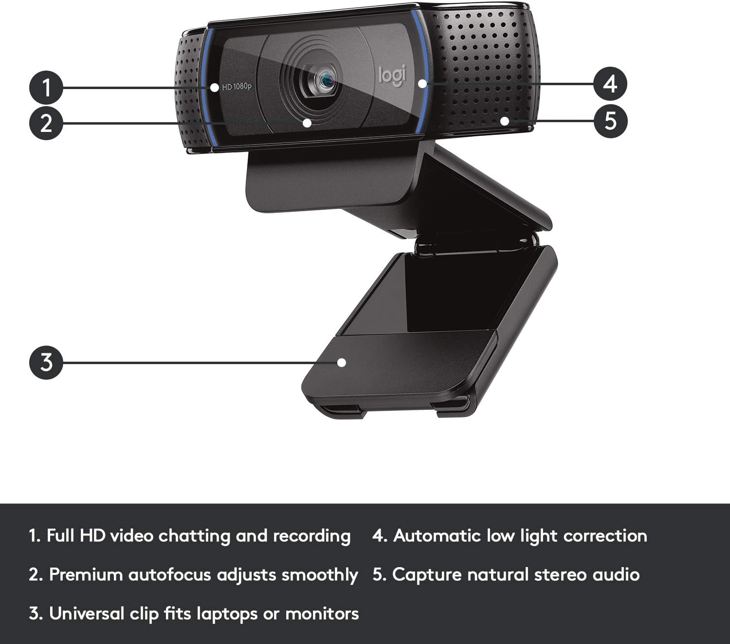 Logitech HD Pro Webcam C920, Widescreen Video Calling and Recording, 1080p Camera, Desktop or Laptop Webcam: Computers & Accessories