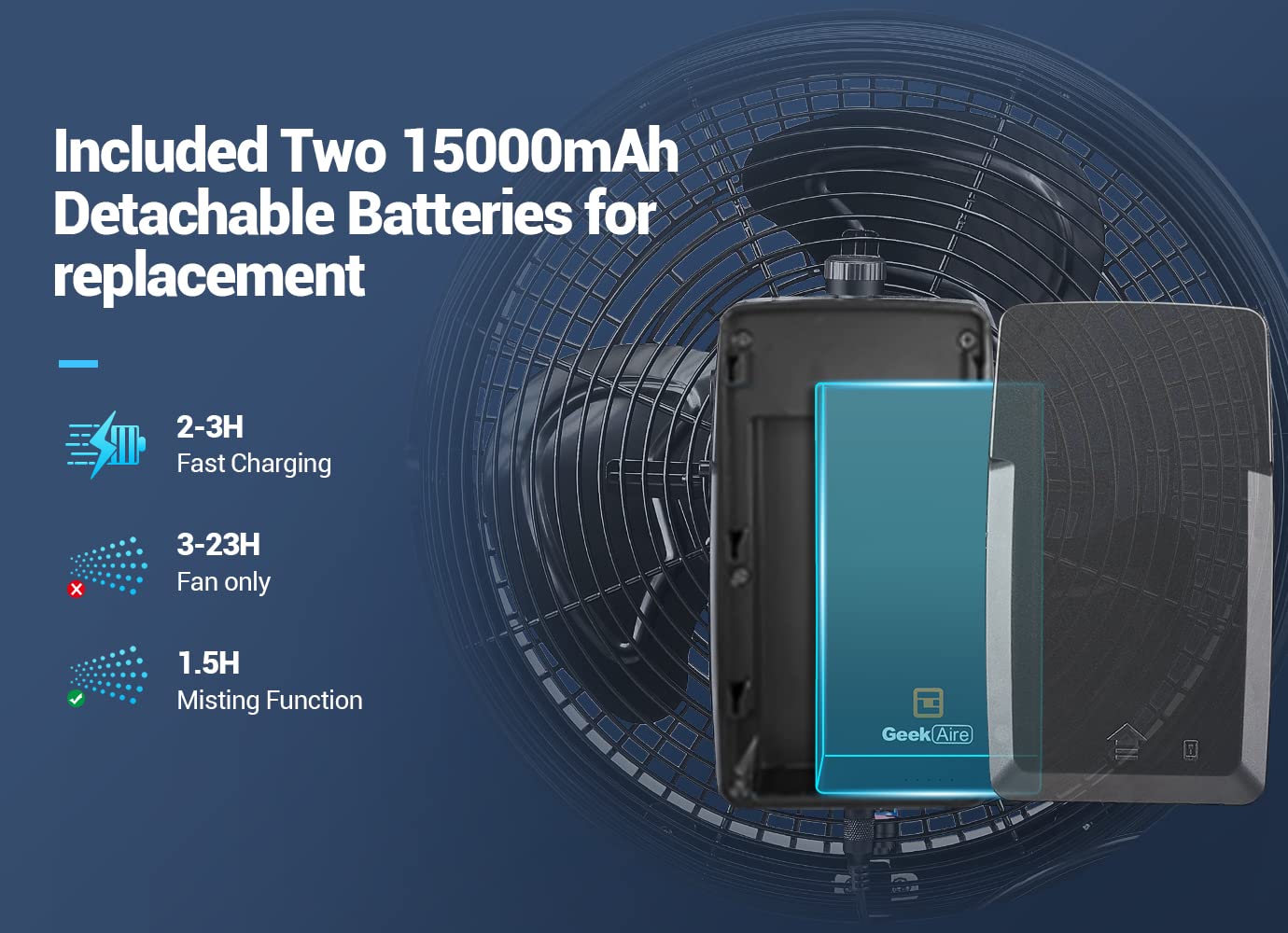 Geek Aire Battery Operated Misting Fan, 30000mAh Detachable Rechargeable Outdoor Floor Fan with 2.9 Gal Water Tank, Waterproof Battery Powered Camping Fan for Patio Travel, Camping Gear Accessories