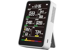 MORPTRA Professional Indoor Air Quality Monitor with AQI Beep Alarms, Portable Real-Time Detector for Home Cars Plants and Pets