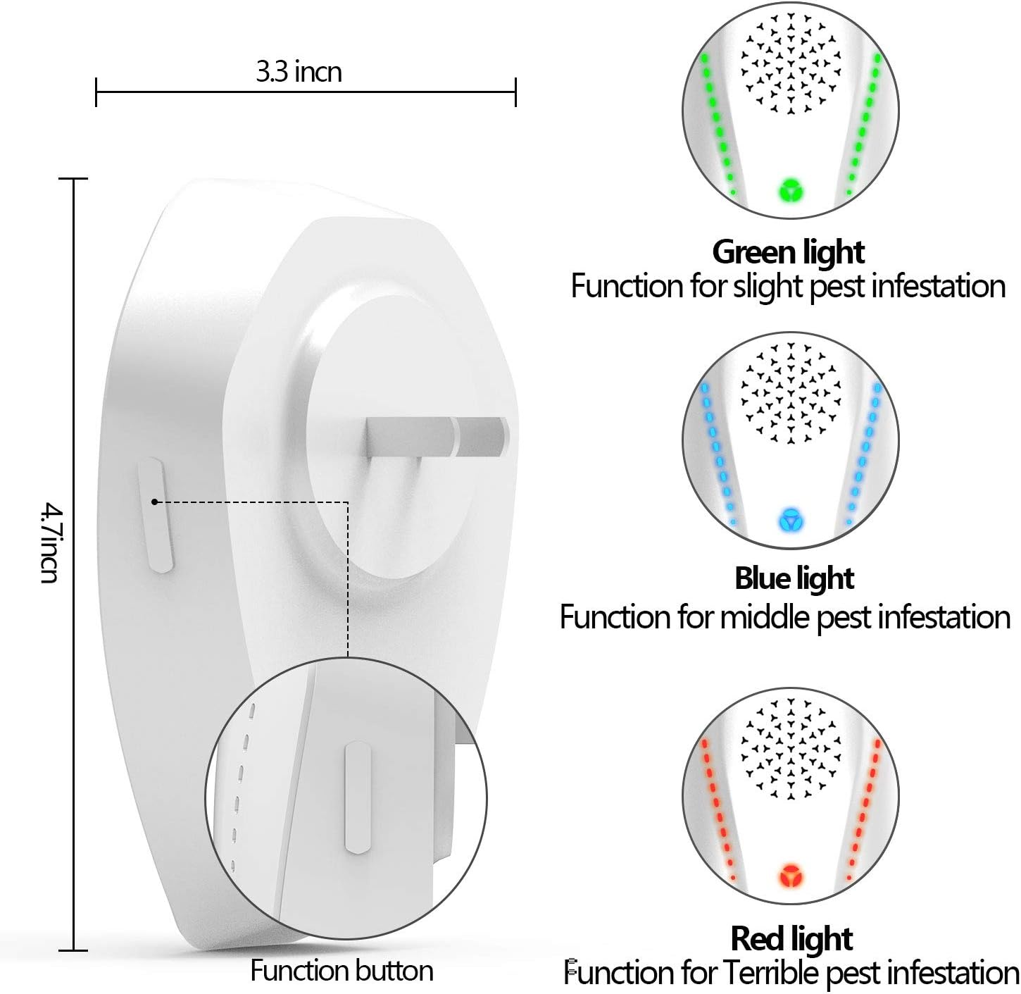 Neatmaster Ultrasonic Pest Repeller Electronic Plug in Indoor Pest Repellent, Pest Control for Home, Office, Warehouse, Hotel (White) : Garden & Outdoor
