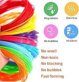Senelux 10 Colors 1.75mm PCL Filament Refills for 3D Printing Pens view 4