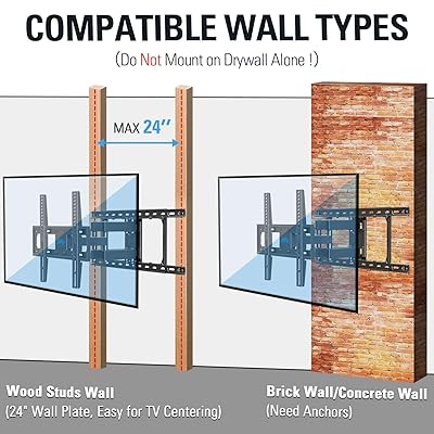 Buy Mounting Dream Tv Mount Full Motion Tv Wall Mounts For 26 55 Inch Flat Screen Tv Wall Mount Tv Bracket With Dual Arms Max Vesa 400x400mm And 99 Lbs Fits 16 18