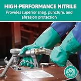 Ansell AlphaTec 37-185 Nitrile Gloves Chemical Resistant Green M 1 Pair view 5