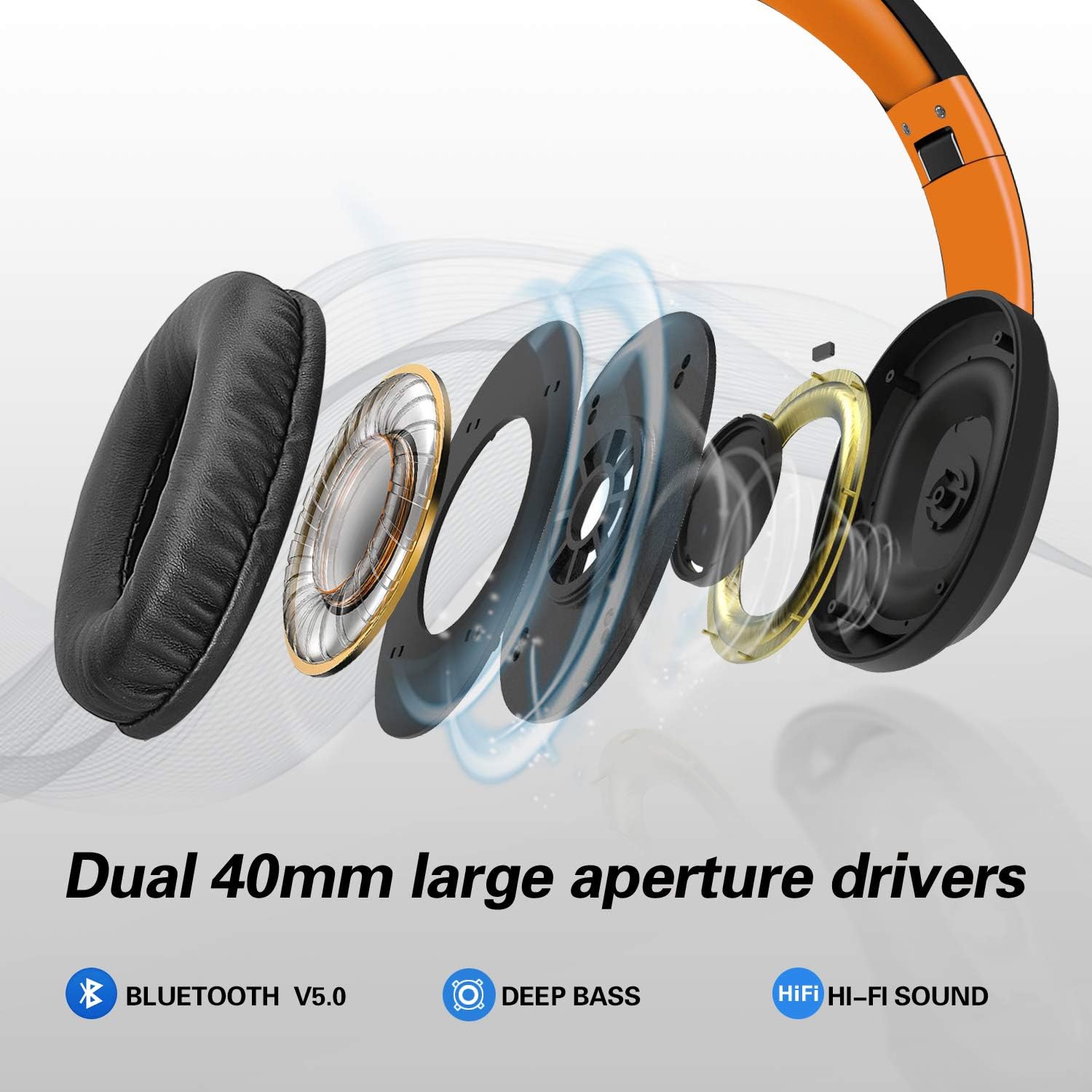 Over Ear Headphones Worwoder Headphones Manual Cheap Worwoder