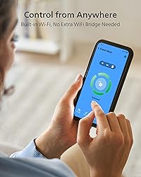 Philips WiFi Smart Lock with Fingerprint