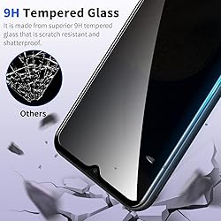 [2+2 Pack] Privacy Screen Protector for Samsung