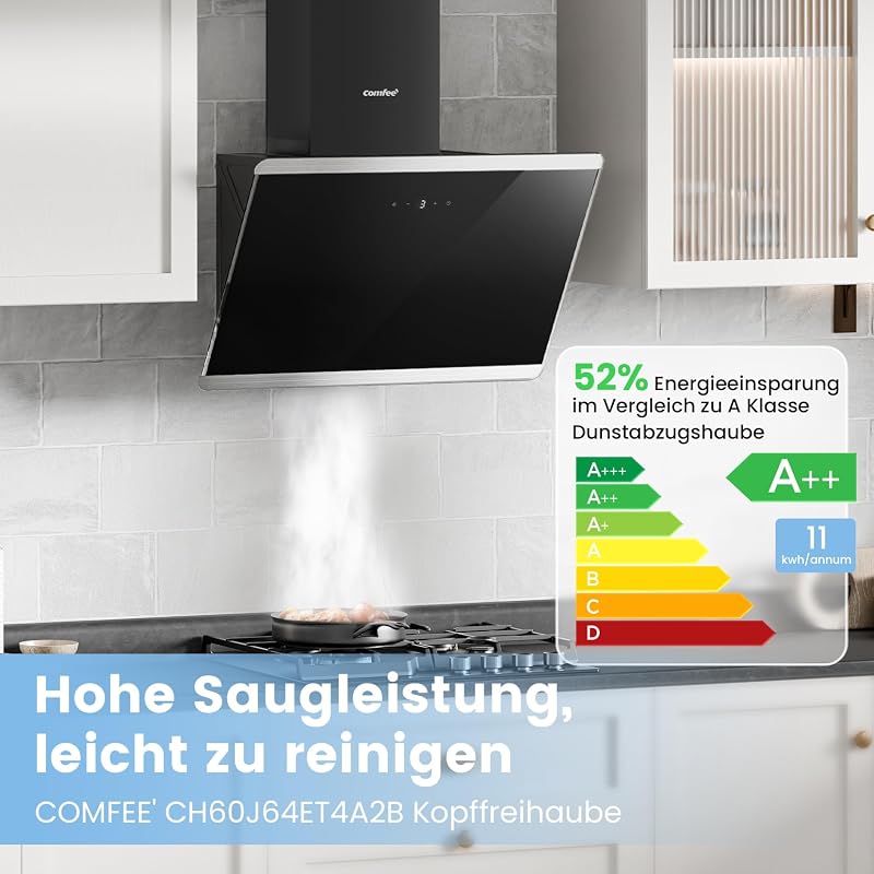 ' Kopffreie Dunstabzugshaube 60cm A++ Umluft & Abluft CH60J64ET4A2B