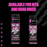 Muc-Off Inflator Kit CO2 Puncture Repair 2 Cartridges CNC Head Neoprene Sleeve view 7