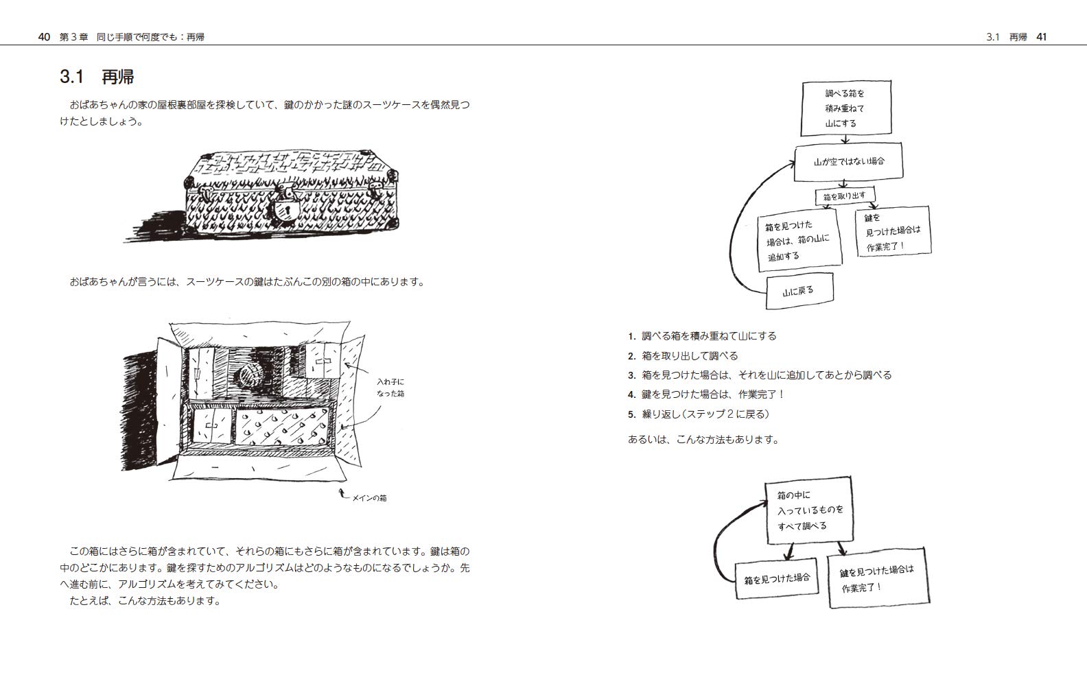なっとく アルゴリズム アディティア Y バーガバ 株式会社クイープ 株式会社クイープ 本 通販 Amazon なっとく アルゴリズム アディティア Y バーガバ 株式会社クイープ 株式会社クイープ 本 通販 Amazon