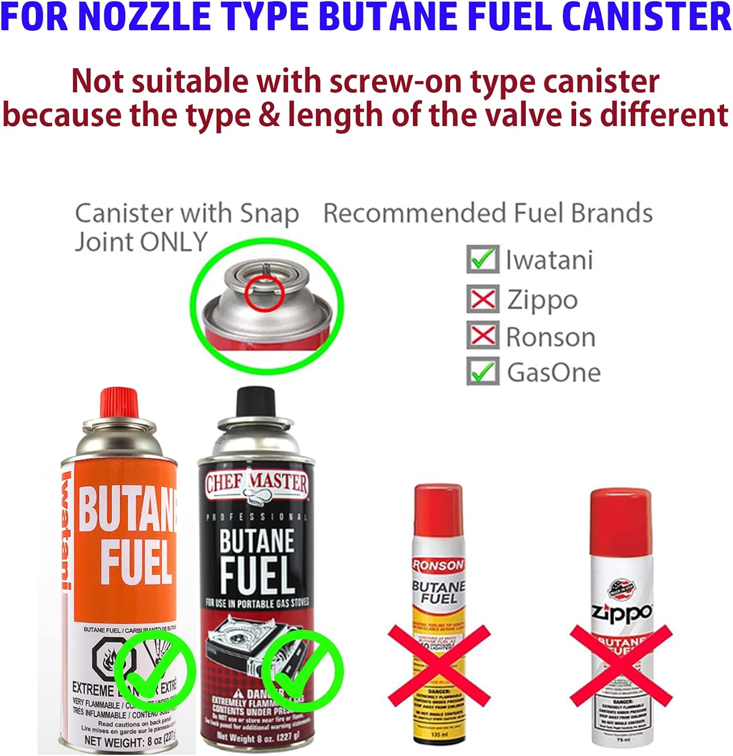 Amazon Com Campingmoon Camping Grill Gas Stove Adapter Safety Stand Input Butane Canister Output En417 Lindal Valve Z10 Sports Outdoors