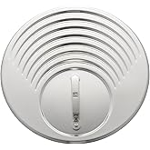 ZWILLING Universal Lid