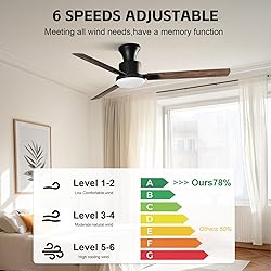 Obabala 60 Inch Ceiling Fan LED Light, Ultra-Quiet