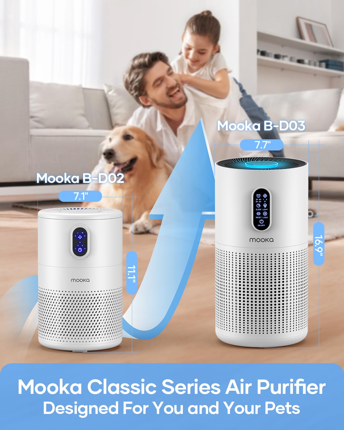 Air Purifiers for Home Large Room up to 1500 ft², MOOKA HEPA Air Purifier for Home Pets Hair in Bedroom with Aromatherapy, Air Filter Cleaner for Dorm, Pets, Office, 20dB, Night Light, B-D03, White