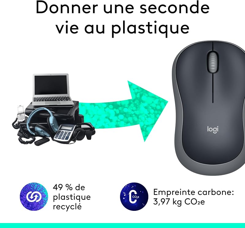 M185 Souris Sans Fil, 2.4 GHz avec Mini Récepteur USB