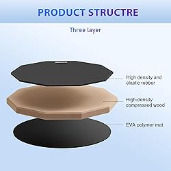 Drum Practice Pad, 12-Inch Silent Drum Pad Set with