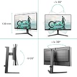 Philips Evnia 24.5 Inch Gaming Monitor 240 Hz 1 ms VA view 5