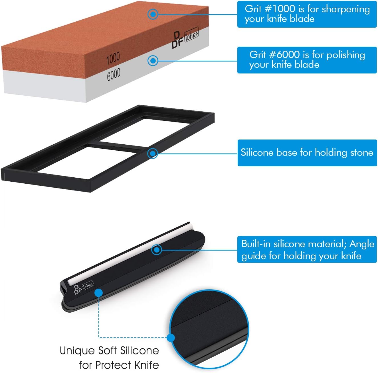 Sharpening Stone, DDF IohEF Whetstone grit 1000/6000 - Image 3