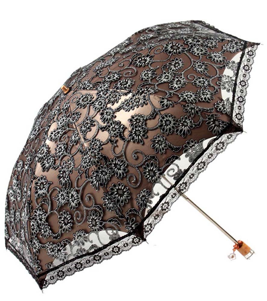 Victorian Parasol and Lace Umbrellas
