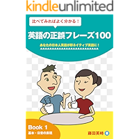 Compare Them and Youll Well Understand100 Right and Wrong Phrases in English Youll soon sound like a native English… book cover