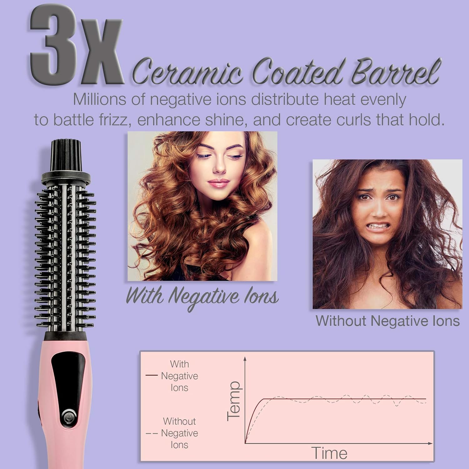 Heated Styling/Curling Iron Brush | 3-in-1 Ceramic 1 inch Ionic Hair Curler/Straightener | Anti-Scald Nylon Bristles | Free Travel Pouch | Anti-Frizz Electric Curl Wand for All Hair Types: Health & Personal Care