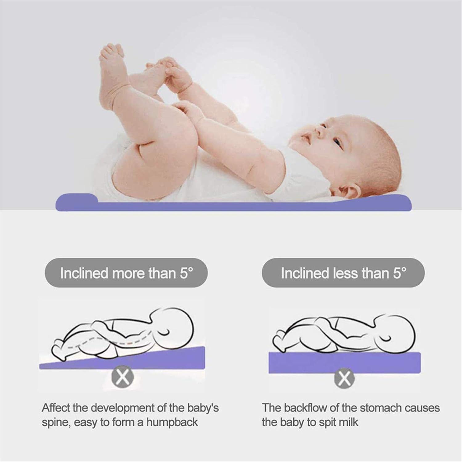 Unisex Infant Support Newborn Lounger Pillow Cute Bear Comfort Newborn Baby Nest Portable Snuggle Bed Mattress Prevent Flat Head Pillow Head Support for 0-6M Newborn Infant Purple: Baby
