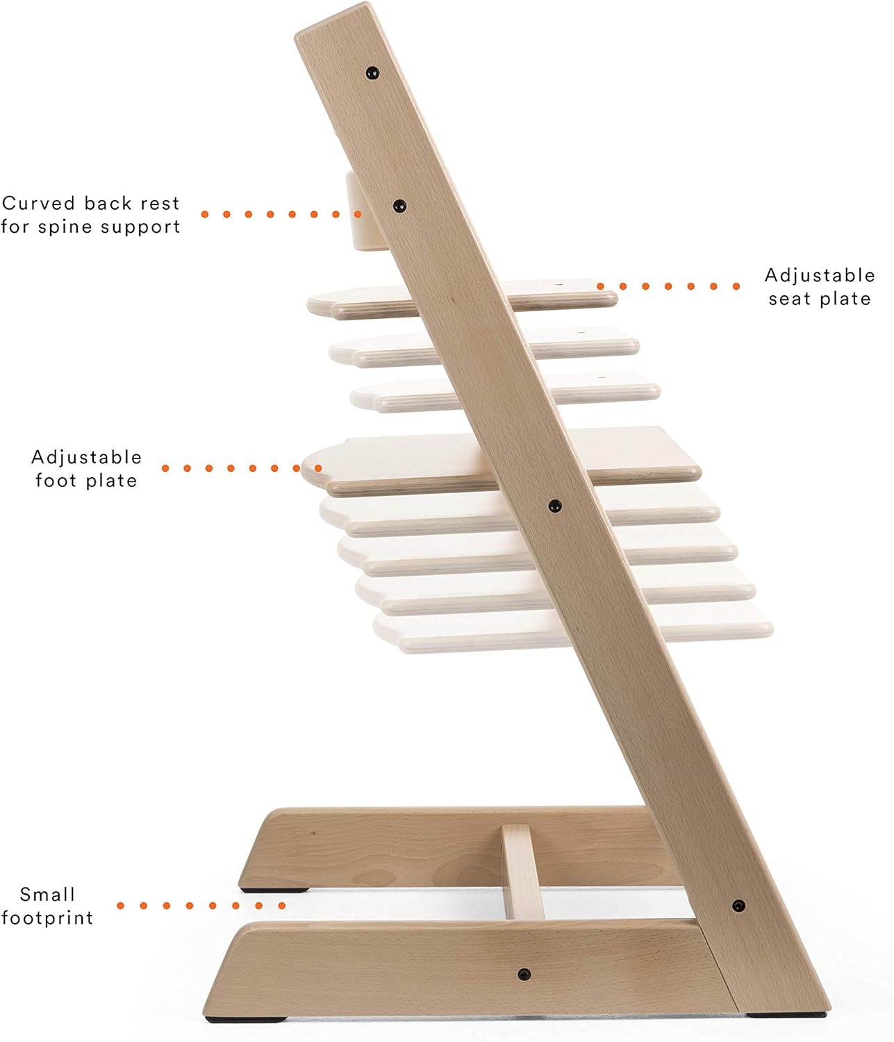 stokke footplate