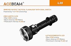 Acebeam L35 Dual Switch Flashlight - 5000 Lumen