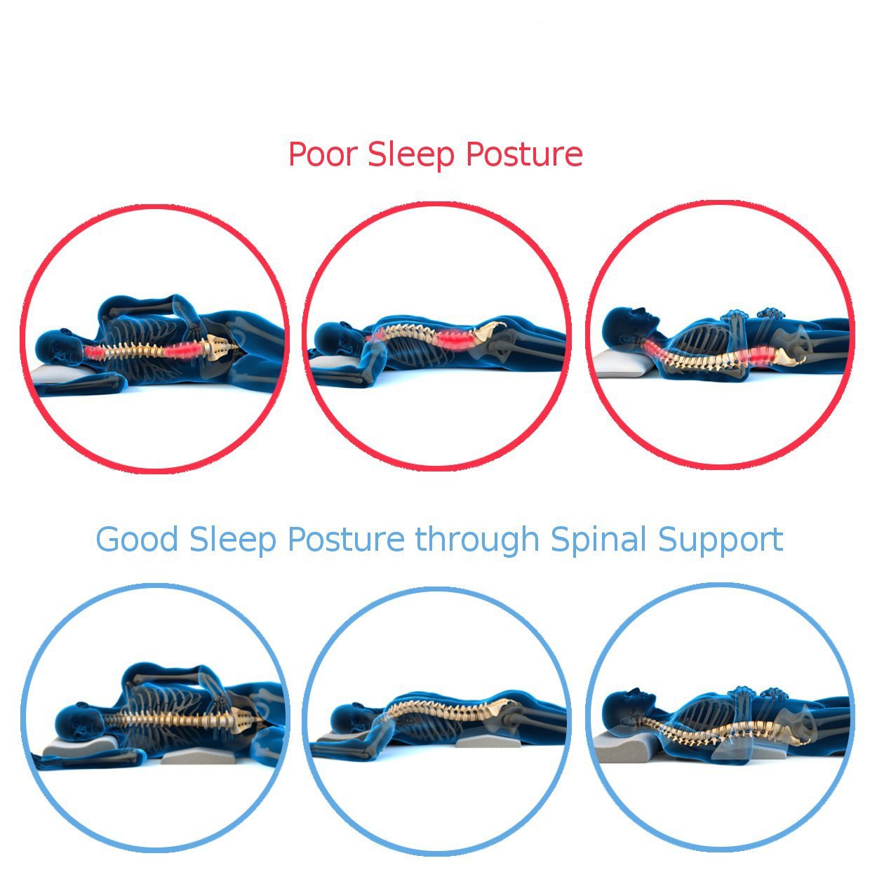 Hip Lying Easylife 185 Soft Memory Foam Sleep Wedges