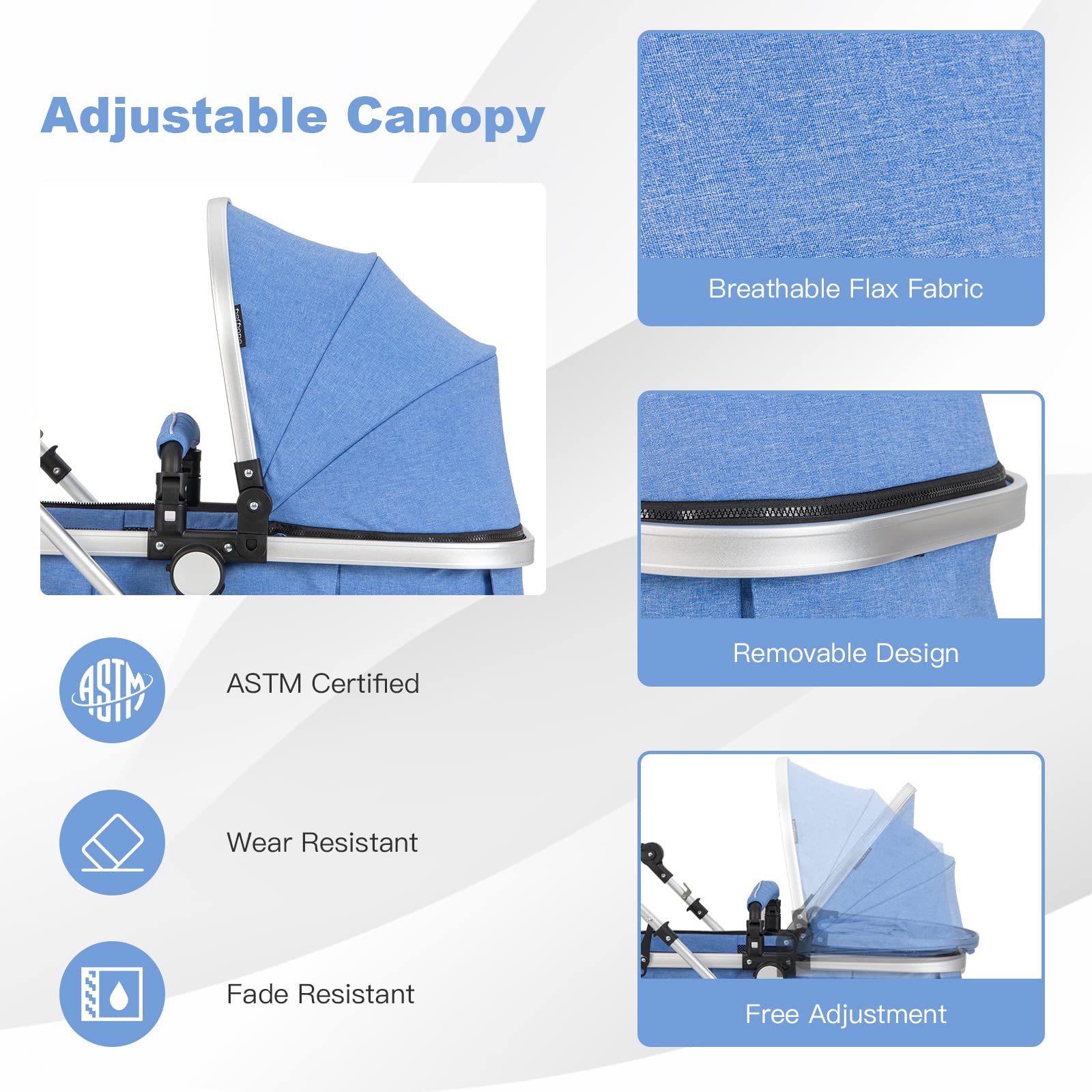 BABY JOY Baby Stroller, 2-in-1 Convertible Bassinet Reclining Stroller, Foldable Pram Carriage with 5-Point Harness, Including Cup Holder, Foot Cover, Diaper Bag, Aluminum Structure, Blue