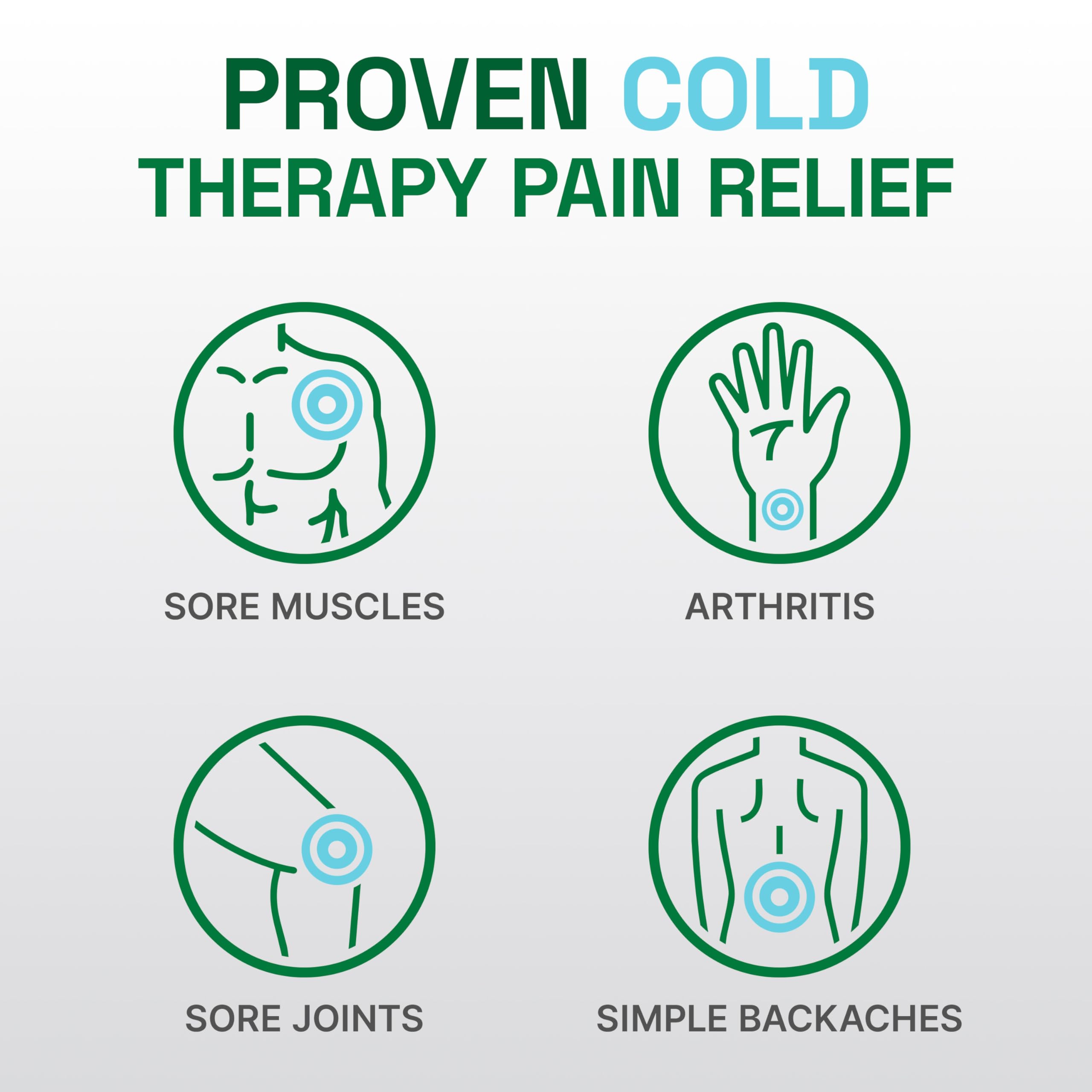 Biofreeze Professional Pain Relief Roll On for Knee, Neck, Hip, Joint, & Shoulder, Simple Backache Pain Reliever, Sore Muscle Relief, Roll-On Menthol Gel 3 Fl Oz (Pack of 3)