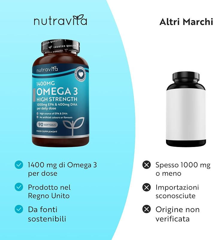 Omega 3 2000mg